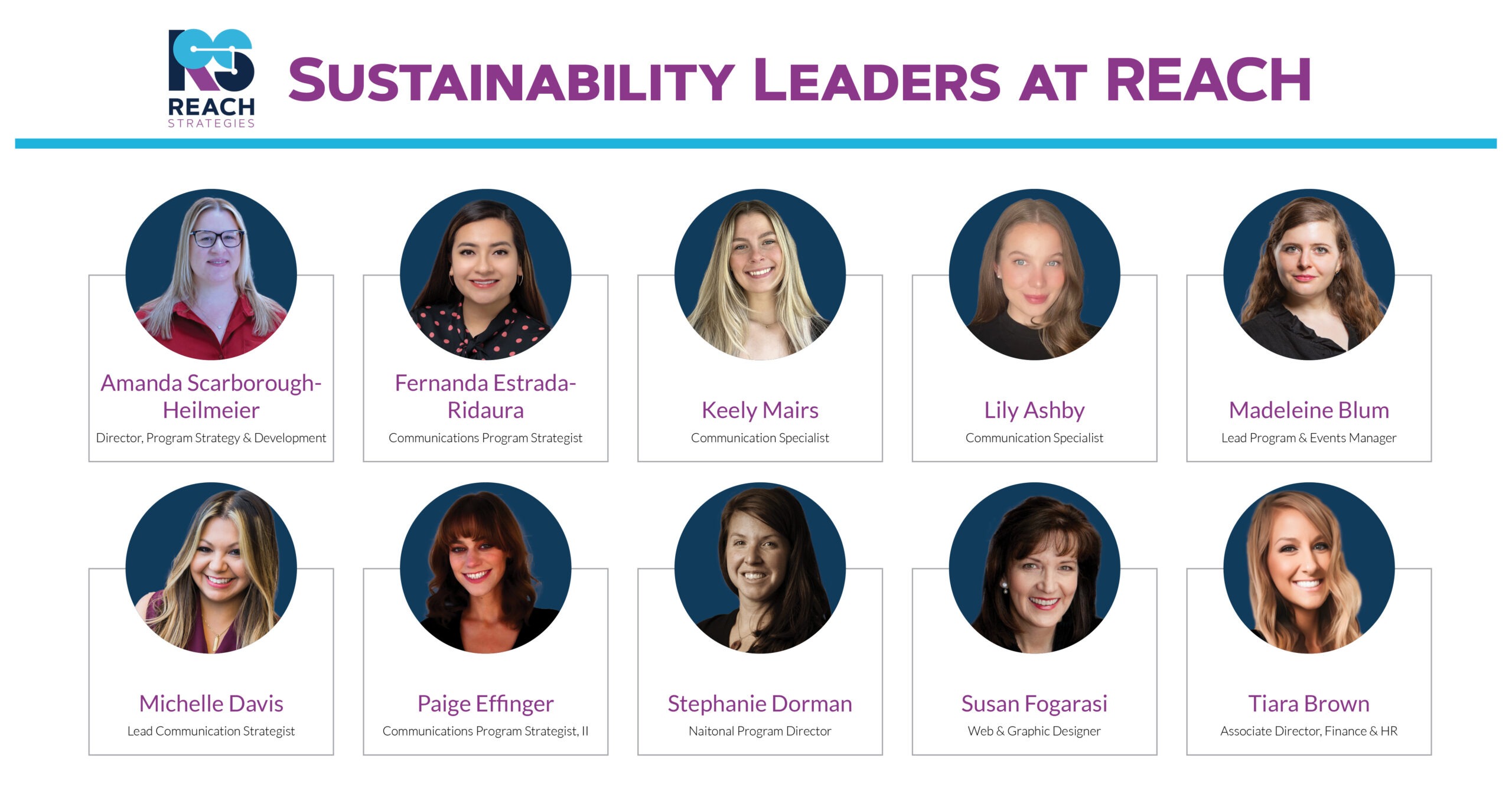 Women in Sustainability