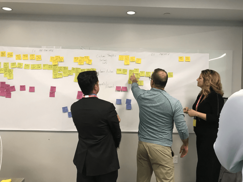 REACH Strategies strategy design 1